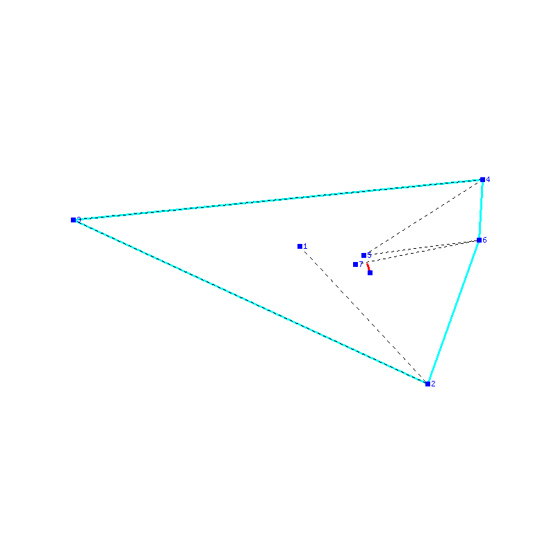 Flugauswertung
